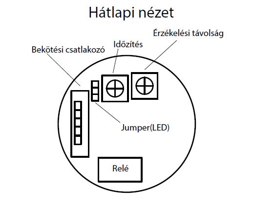 SI-18 közelítés érzékeny LED gyűrűs nyomógomb kapcsoló hátsó nézet magyarazat